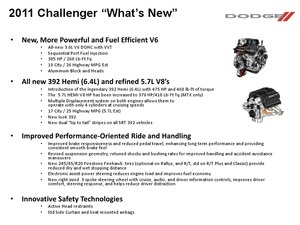 Illustration for article titled 2011 Dodge Challenger SRT8: 475 HP And An Unbelievable 0-to-60 Time